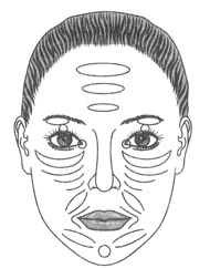 Зоны высветления при коррекции на лице