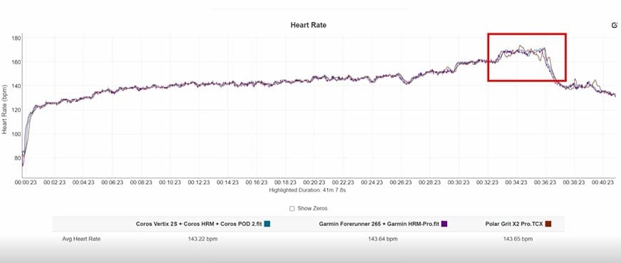 Polar-Grit-X2-Obzor-34 Polar-Grit-X2-Obzor-34.jpg