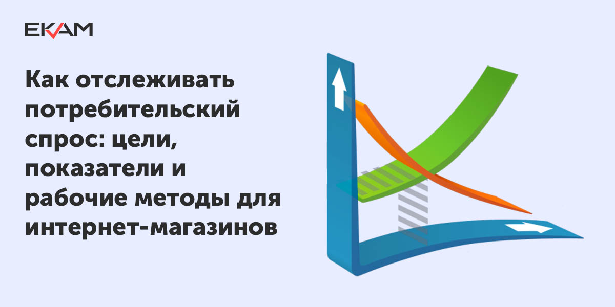 1 потребительский спрос. Показатели потребительского спроса. Как изменить потребительский спрос. Динамика потребительского спроса в России 2021. Потребительский спрос в России 2021.