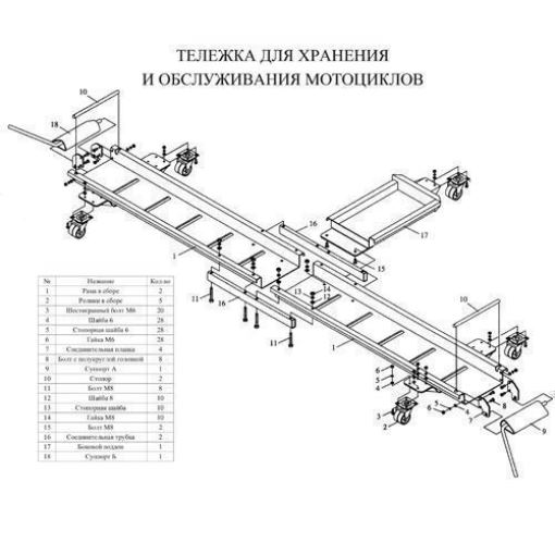 Подставка под мотоцикл своими руками