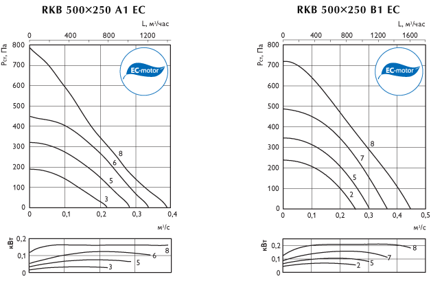 rkb_ec500x250ab_g.gif