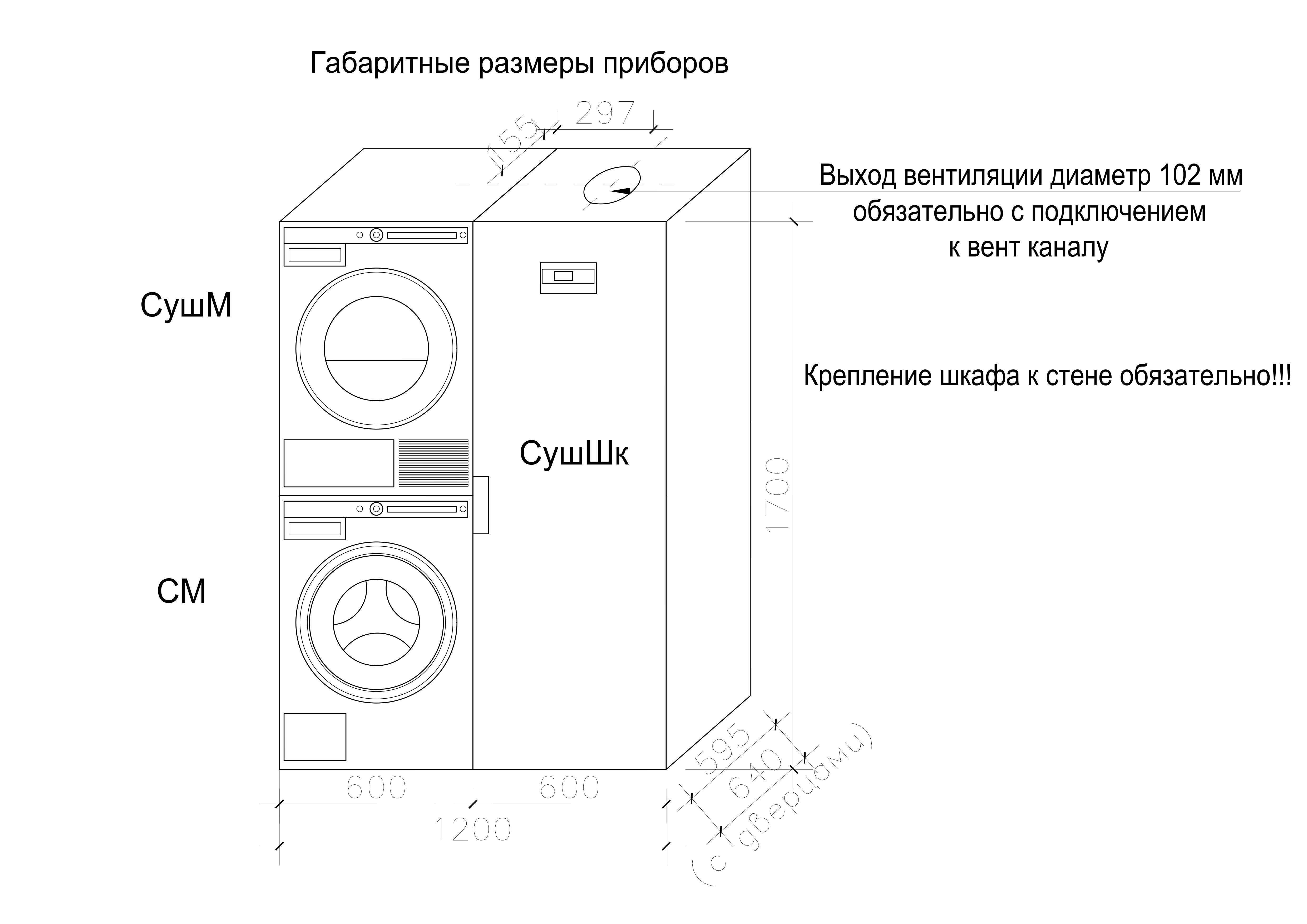 Постирочная Asko № 3.4 / 3 прибора, тепловой насос - купить в Москве на  Qkitchen