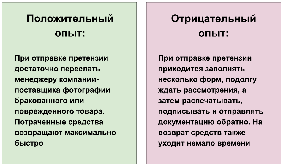 Как работать с поставщиками товаров: полезные рекомендации для владельцев интернет-магазинов в Беларуси