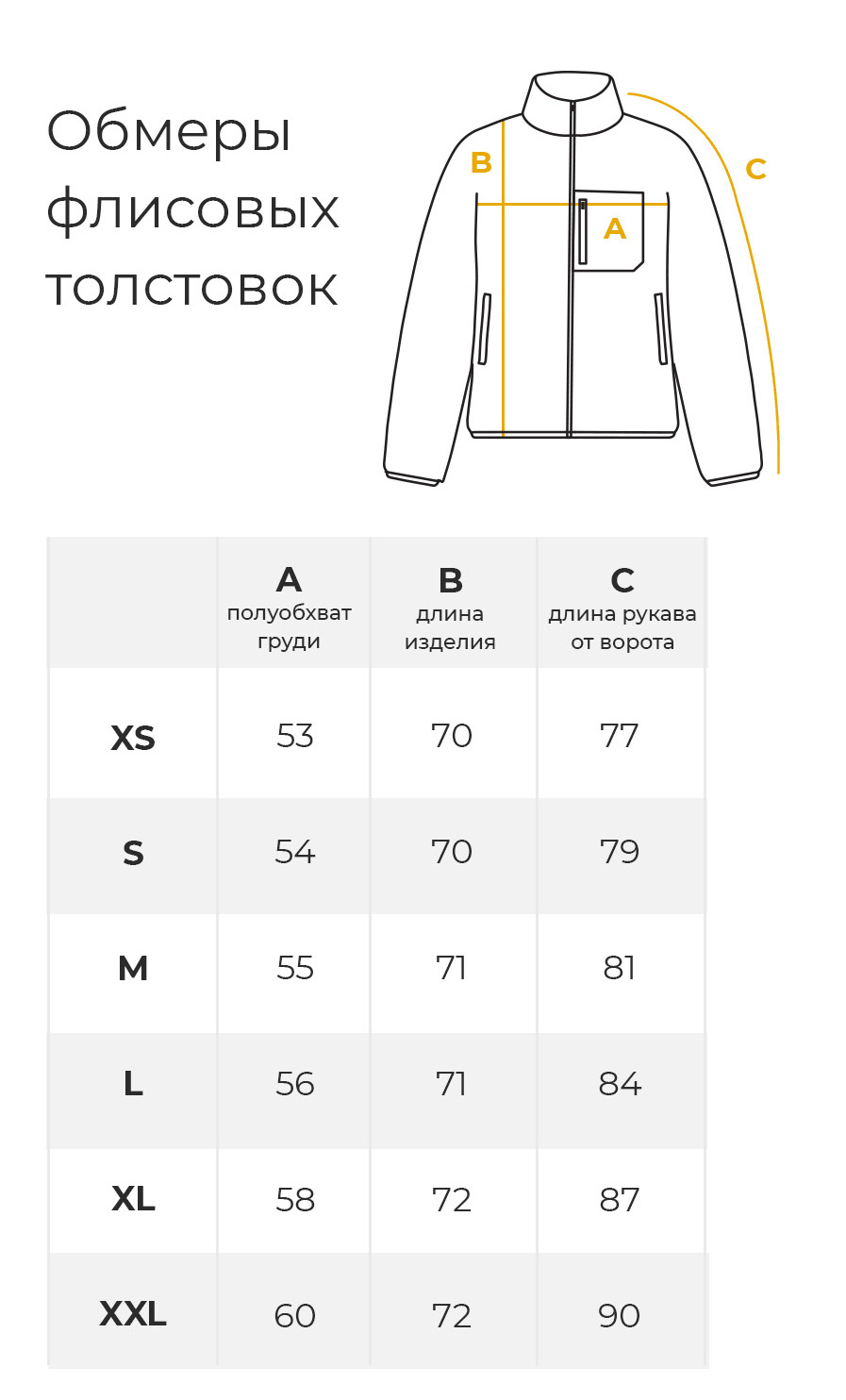 : как выбрать размер