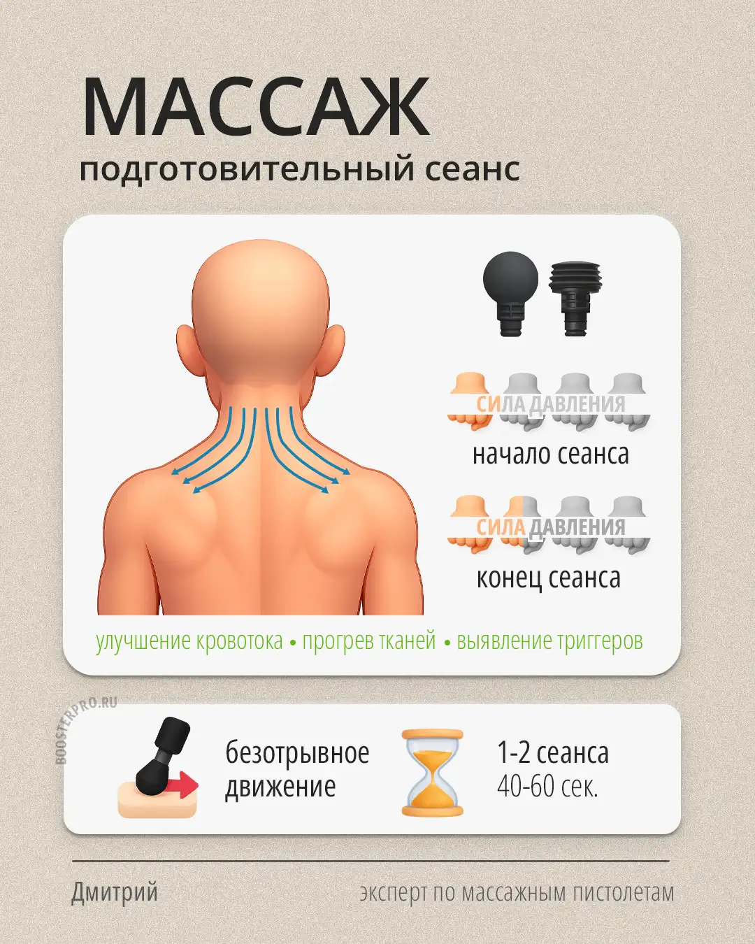 Подготовительный массаж ШВЗ