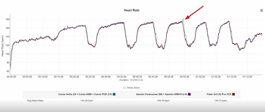 Polar-Grit-X2-Obzor-35 Polar-Grit-X2-Obzor-35.jpg