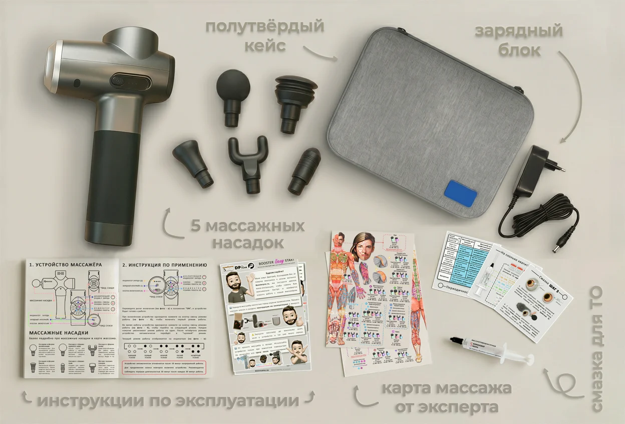 комплектация перкуссионного массажёра DP S6 комплектация перкуссионного массажёра DP S6