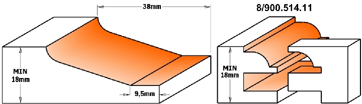 Производство CMT Италия