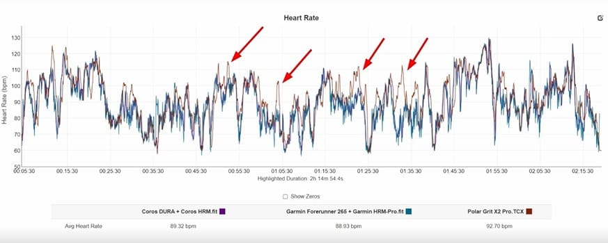 Polar-Grit-X2-Obzor-36 Polar-Grit-X2-Obzor-36.jpg