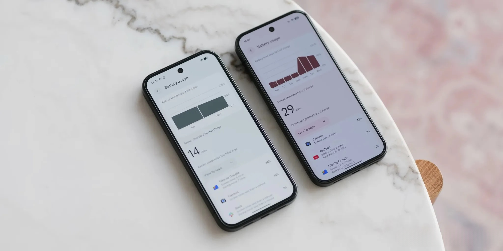 Сравнение Google Pixel 10a и Pixel 10