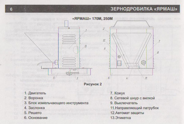 Зернодробилка своими руками чертежи
