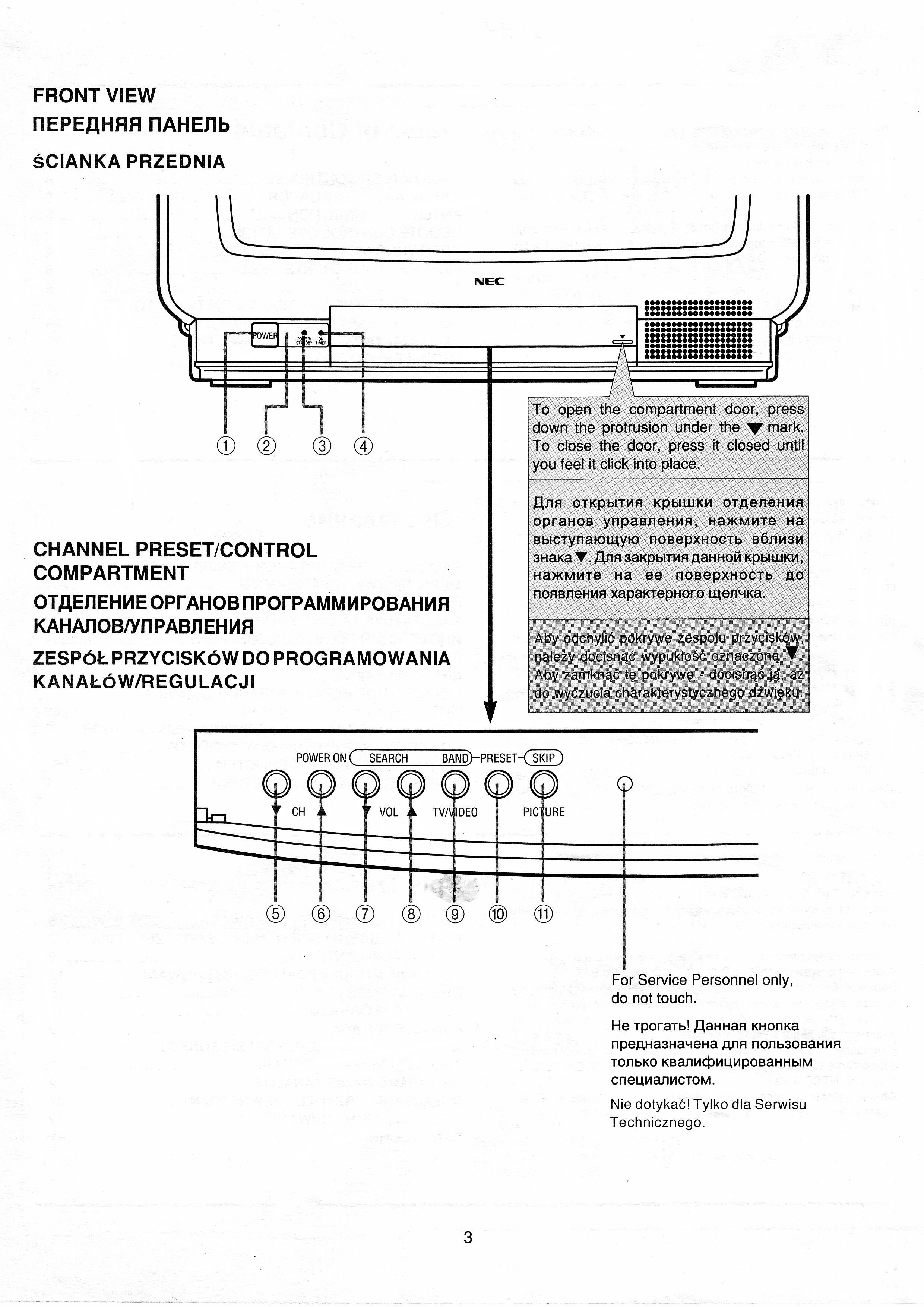 Инструкция телевизора NEC CT-2011SK, CT-1431SK, FS-2181SKB