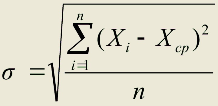 Формула расчета для предпринимателя среднеквадратичного отклонения