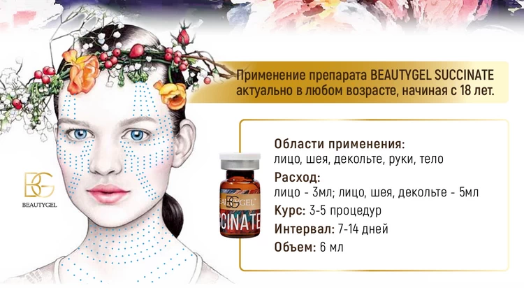 Succinate BeautyGel-Протокол.webp
