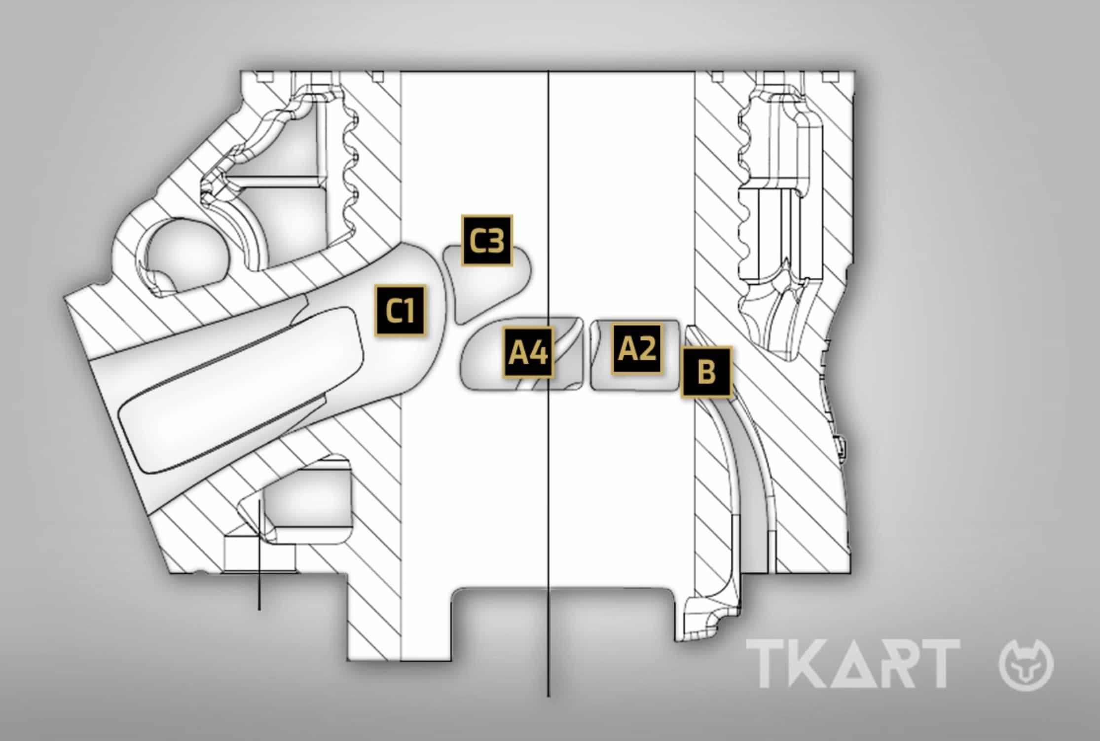 Схема впускных и выпускных каналов цилиндра TM KZ-R2