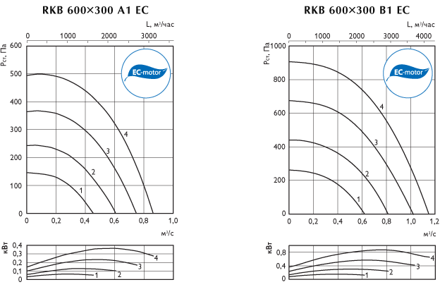 rkb_ec600x300ab_g.gif