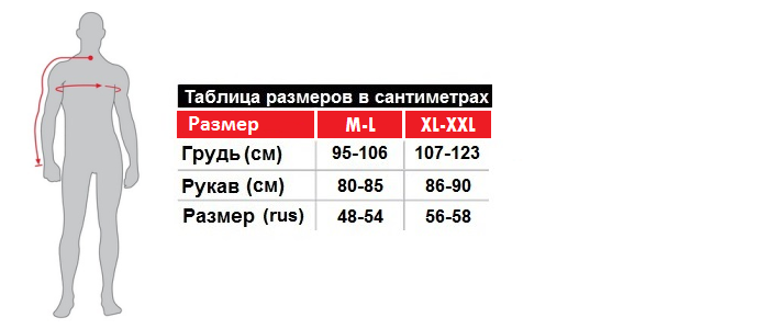 Подбор размера мотоштанов