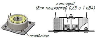 Применяется для мощностей 0,063…1,0 кВА