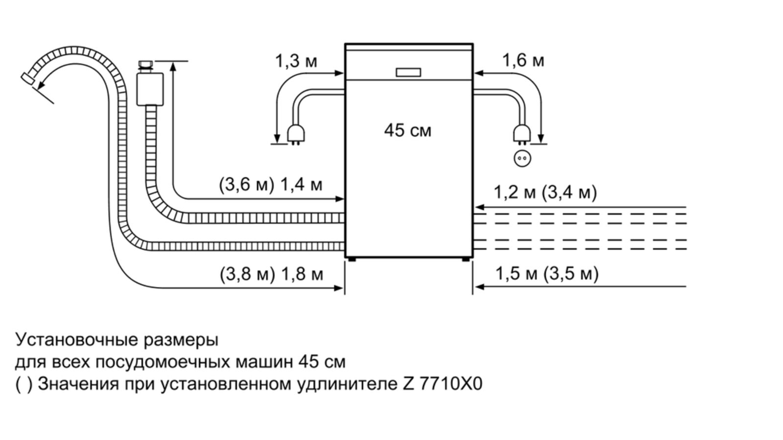 Встраиваемая посудомоечная машина Neff S889ZMX60R - купить в Москве на  Qkitchen