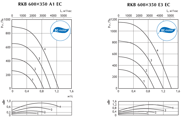 rkb_ec600x350a1e3_g.gif