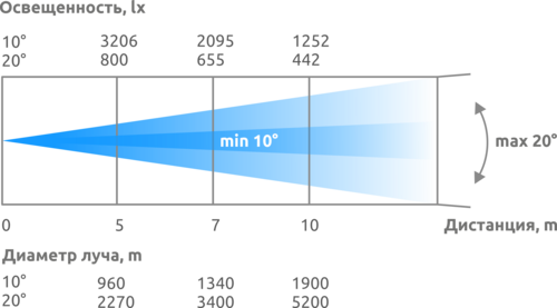 BSW 160 (1) BSW 160 (1).png