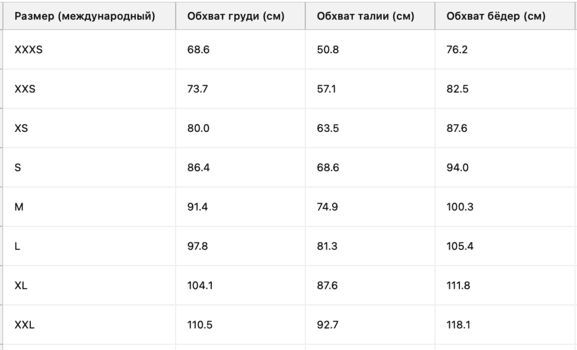 Снимок экрана 2025-06-17 в 3.51.17 PM.png