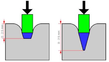 Durometer.png