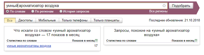 Как продавать неизвестные товары - нюансы и этапы продвижения неизвестных  товаров