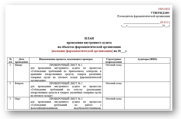 Образец плана внутреннего аудита