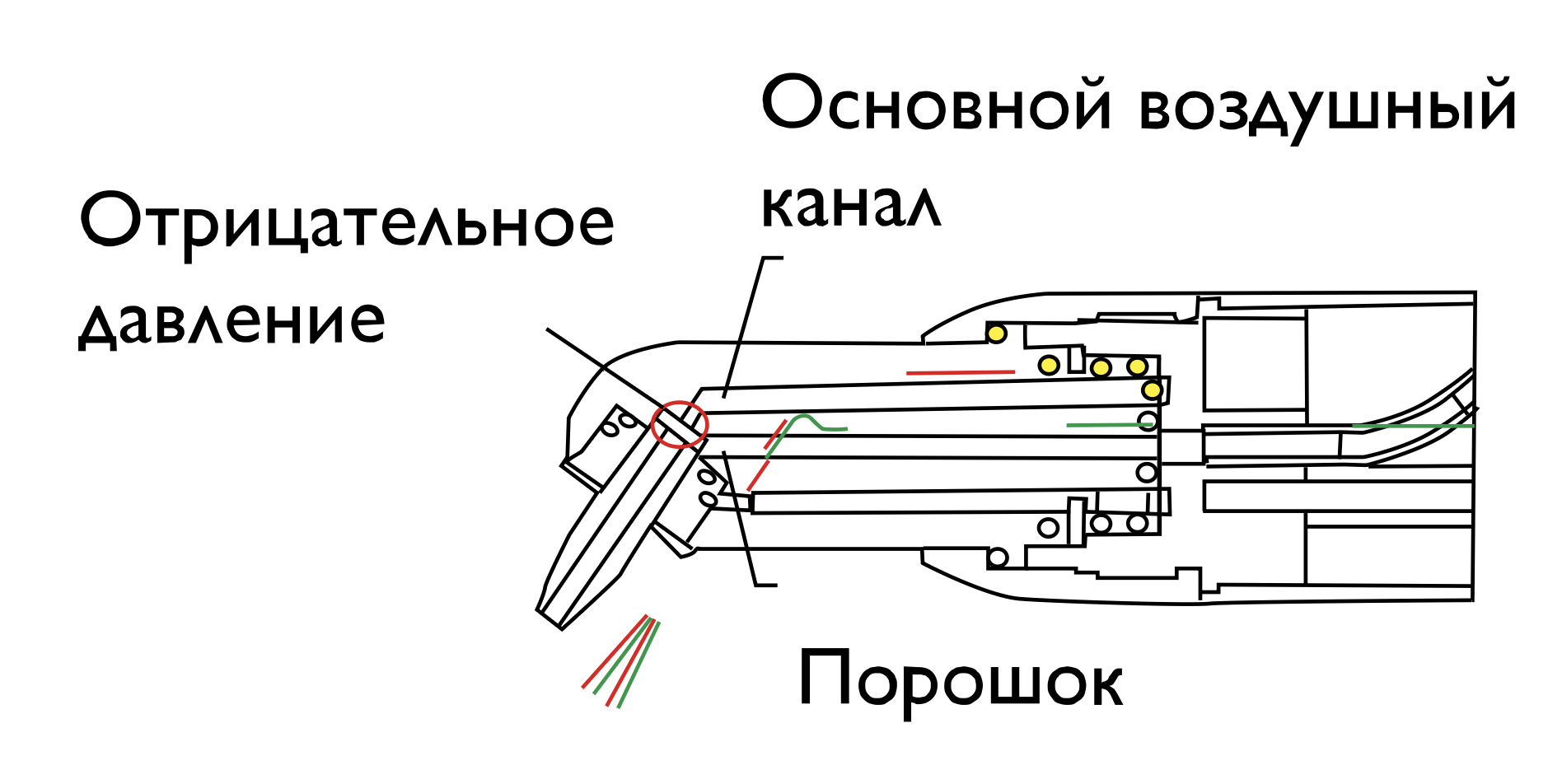 c106 ca 1 пескоструйный аппарат coxo китай