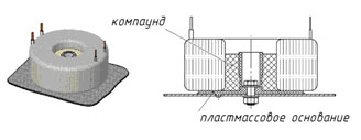 Применяется для мощностей 1,6…7,0 кВА