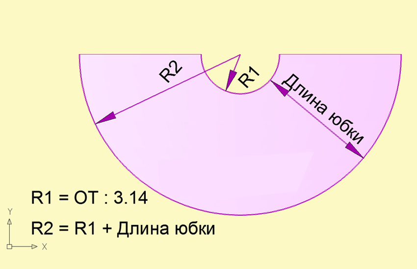 Длинные юбки размера plus: подборка из 22 выкроек