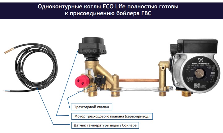 Одноконтурные модели