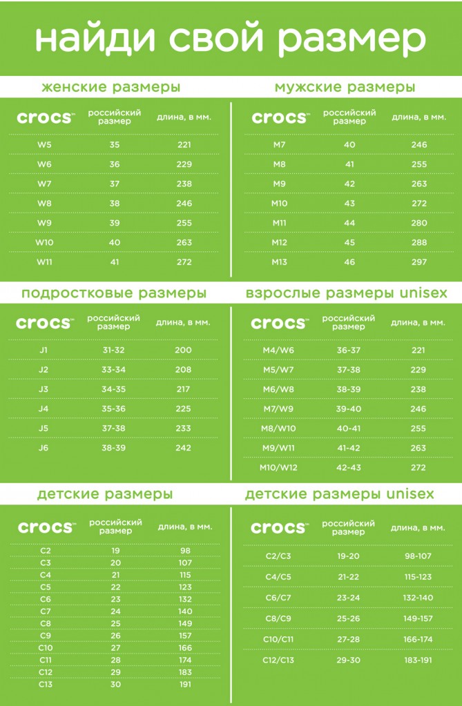 Кроккс. Крокс с11 Размерная сетка. Crocs c11 Размерная сетка. С10 крокс Размерная сетка. Крокс с13 Размерная сетка детские.