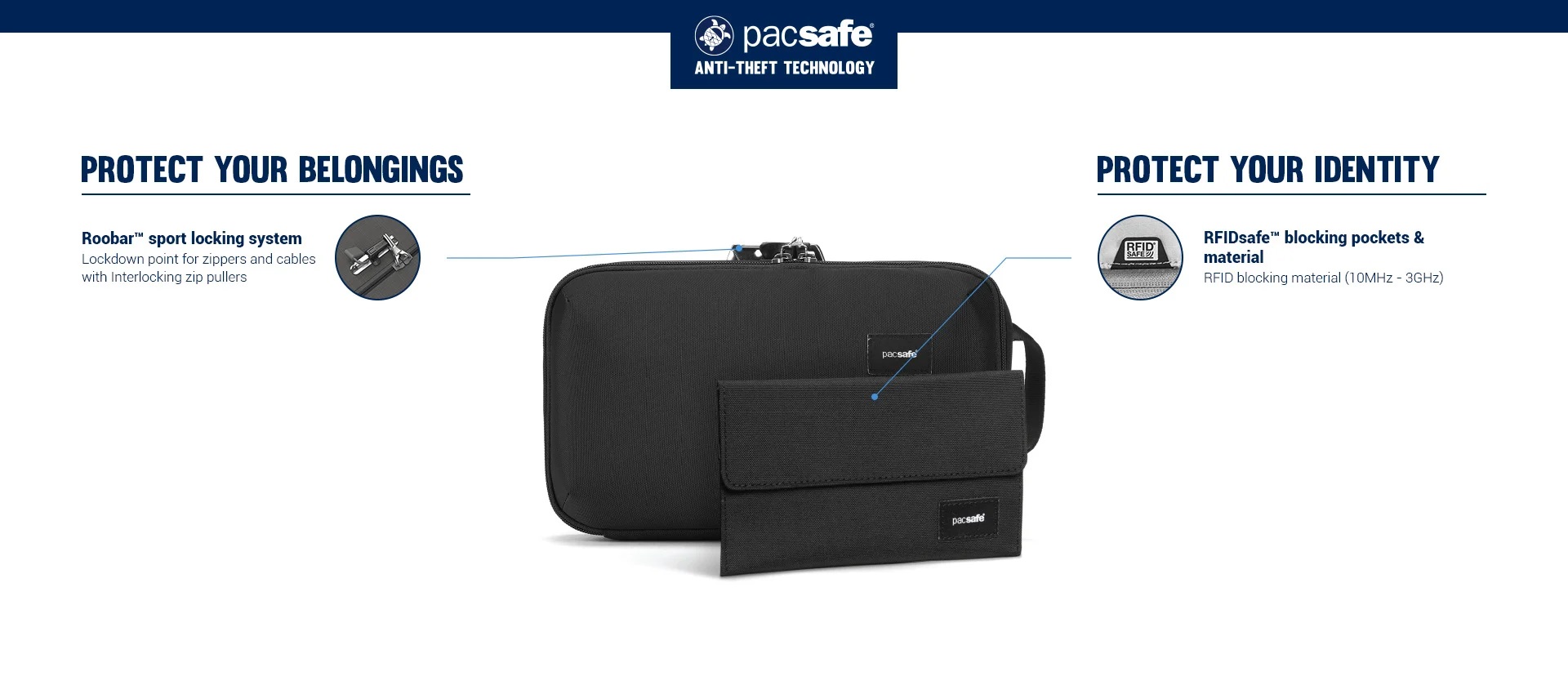 rfidsafe_gadgetpouch_11065100_black_bagandwallet_kupit_1.jpg