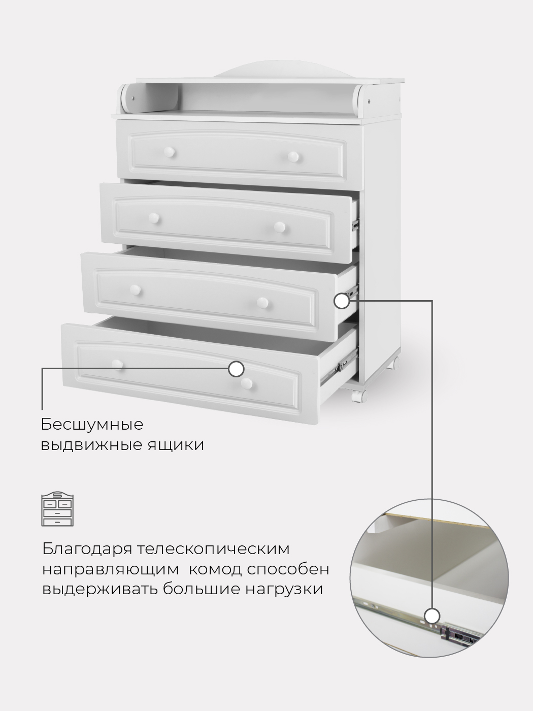 Пеленальный комод ричард плюс