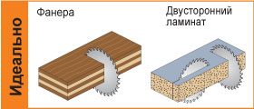 идеально-фанера-ламинат.jpg