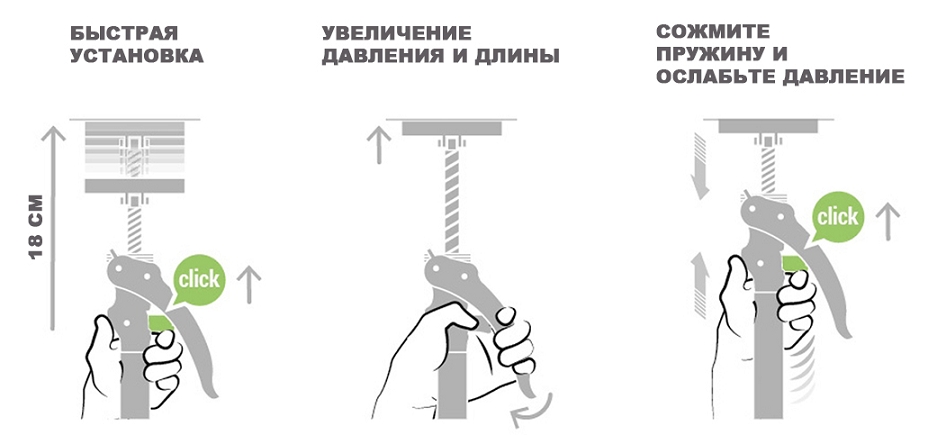 Piher Испания профессиональные зажимные инструменты