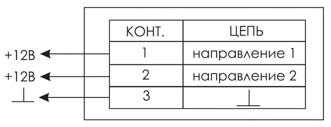 Схема подключения для динамического информационного табло направления движения МИНИ-12 ДИН2