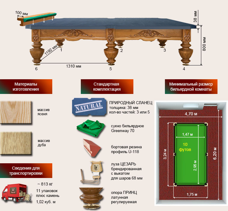 цезарь спец10.jpg