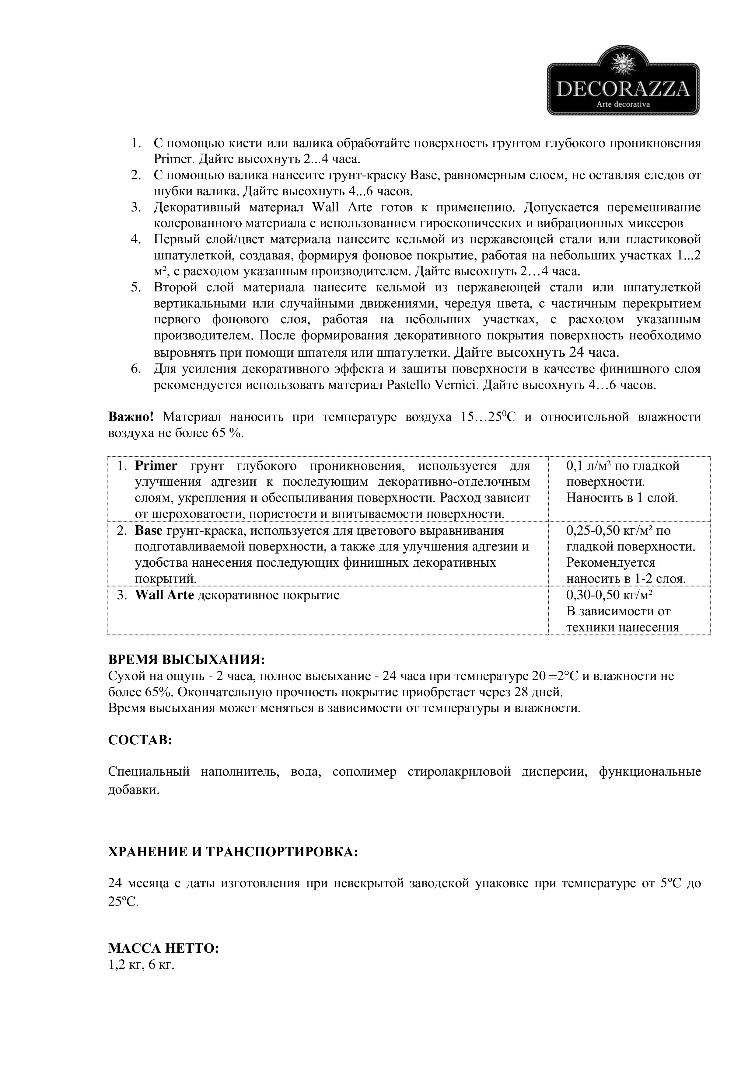 Техническое описание Wall Arte-1.jpg