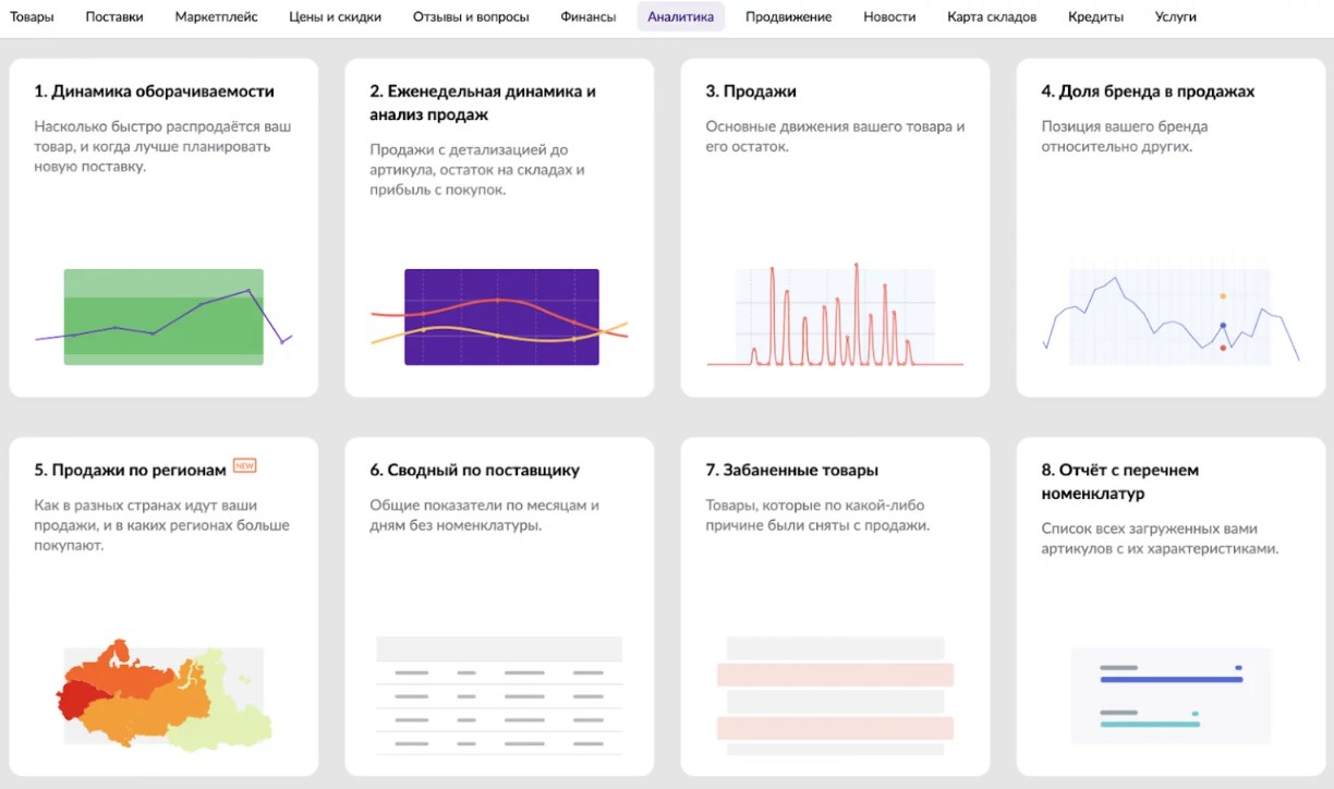 Sales wb. Аналитика WB. Аналитика Wildberries. Аналитика продаж по регионам. Отчет по продажам Озон.