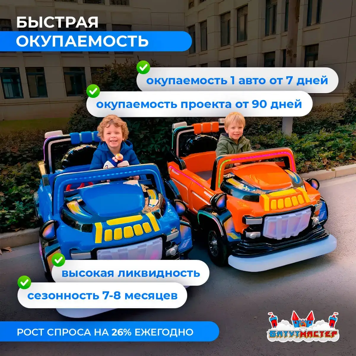 Детские электромобили — быстрая окупаемость бизнеса