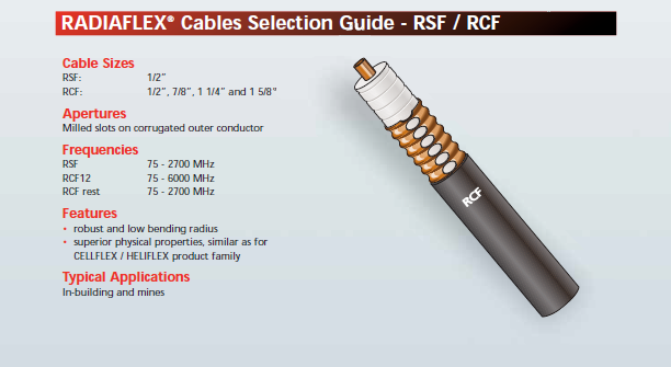 RSF-RCF RSF-RCF.png