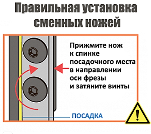 CMT фреза
