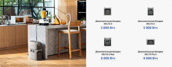 EcoFlow Delta 3 1500 (07)_resize.jpg