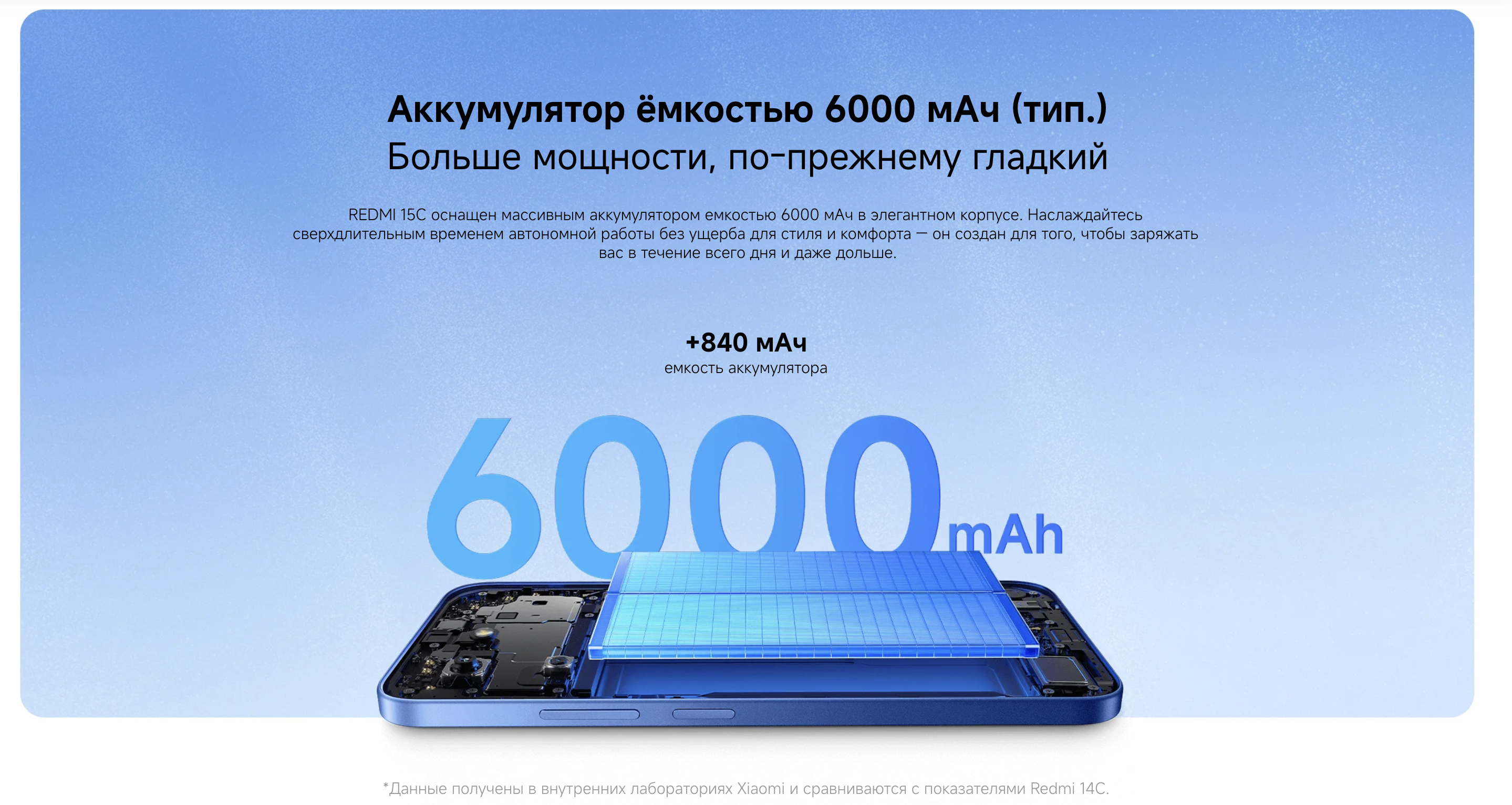 redmi 15c 6.png