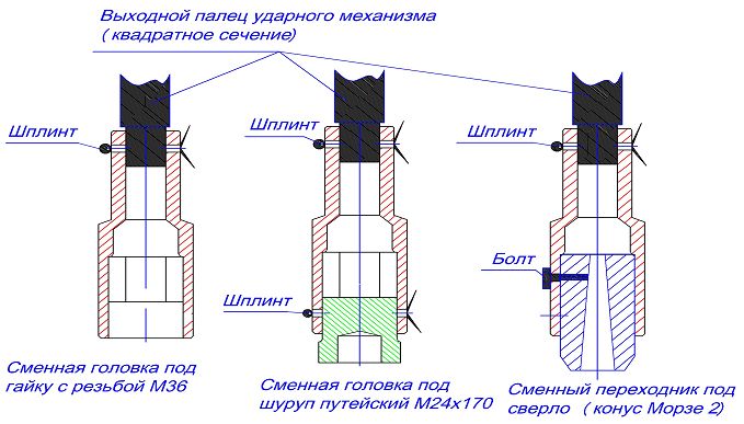 Схема сборки сменных насадок (головок)