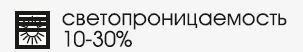 светопроницаемость 10-30%.png