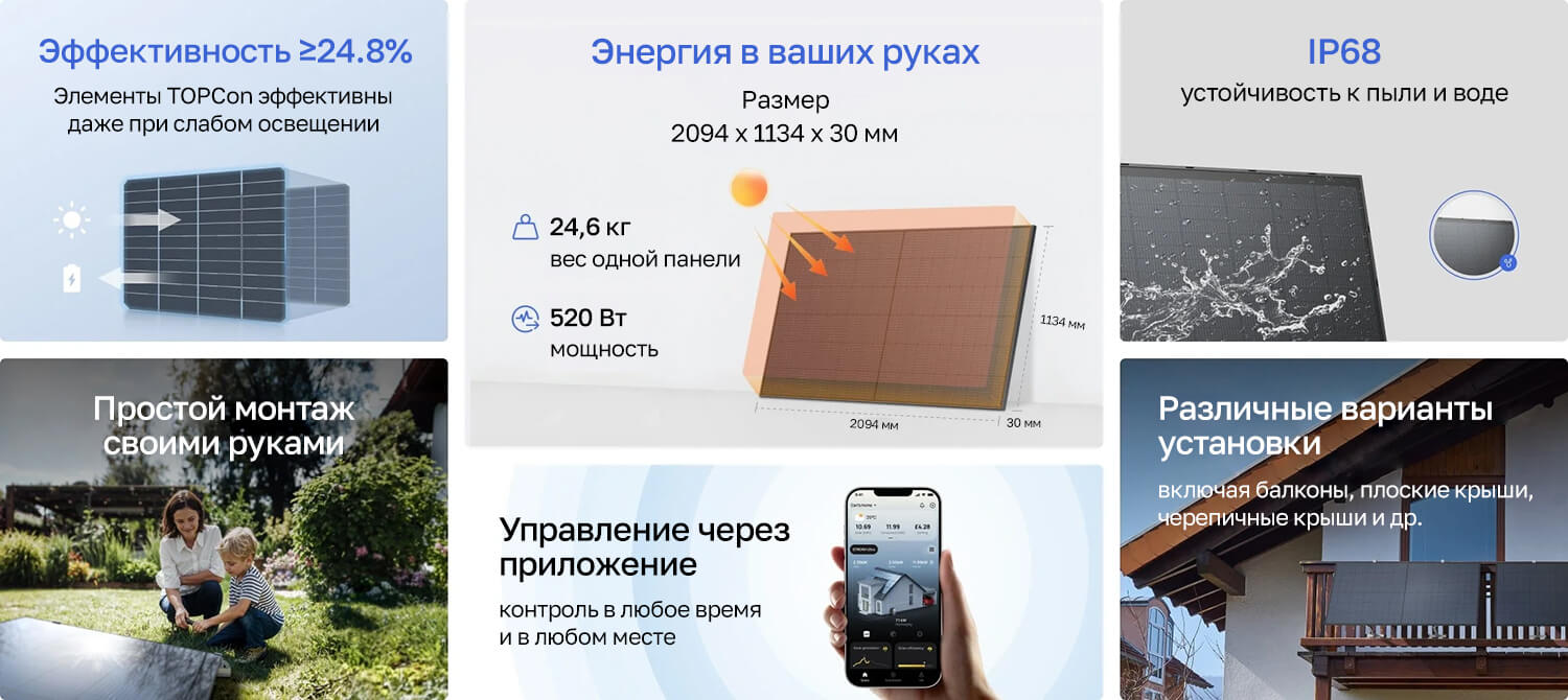 EcoFlow Rigid Solar Panel 520W (02).jpg